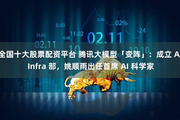 全国十大股票配资平台 腾讯大模型「变阵」：成立 AI Infra 部，姚顺雨出任首席 AI 科学家